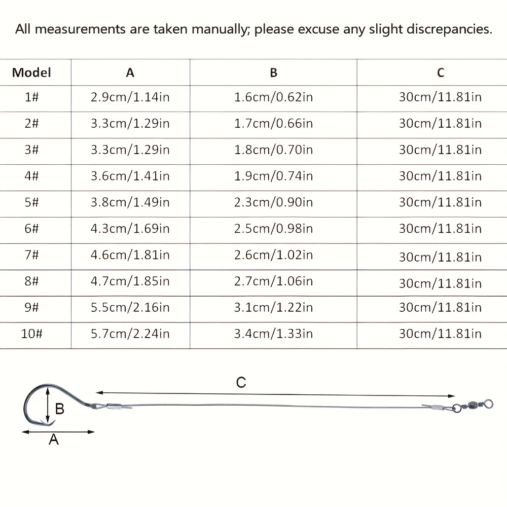 25pcs Heavy Duty Circle Hooks  - Fishing Hook Assortment 评论和价格